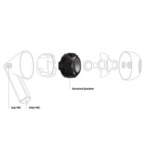 هندزفری بلوتوثی سامسونگ مدل Galaxy Buds3 (12)
